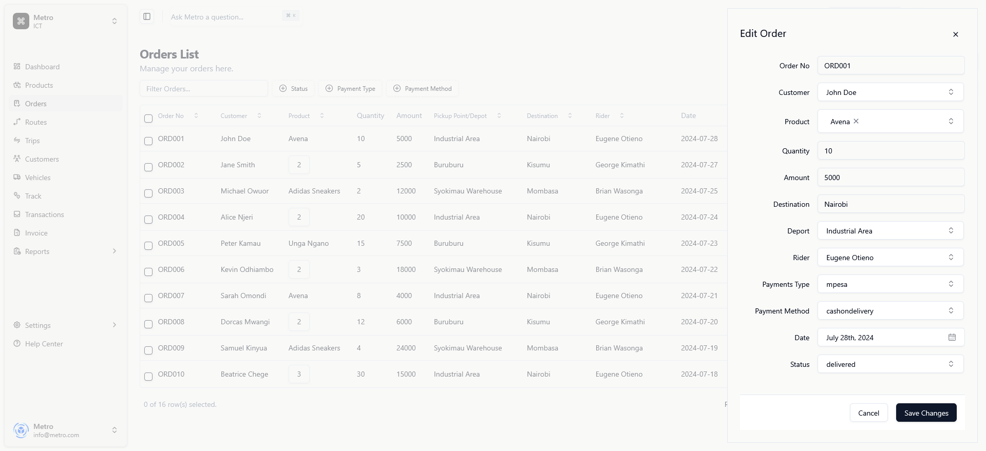 Order Management Dashboard