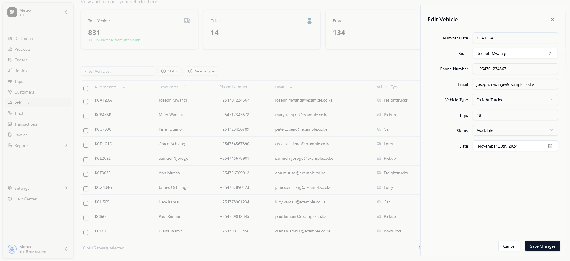 Vehicle Management Dashboard